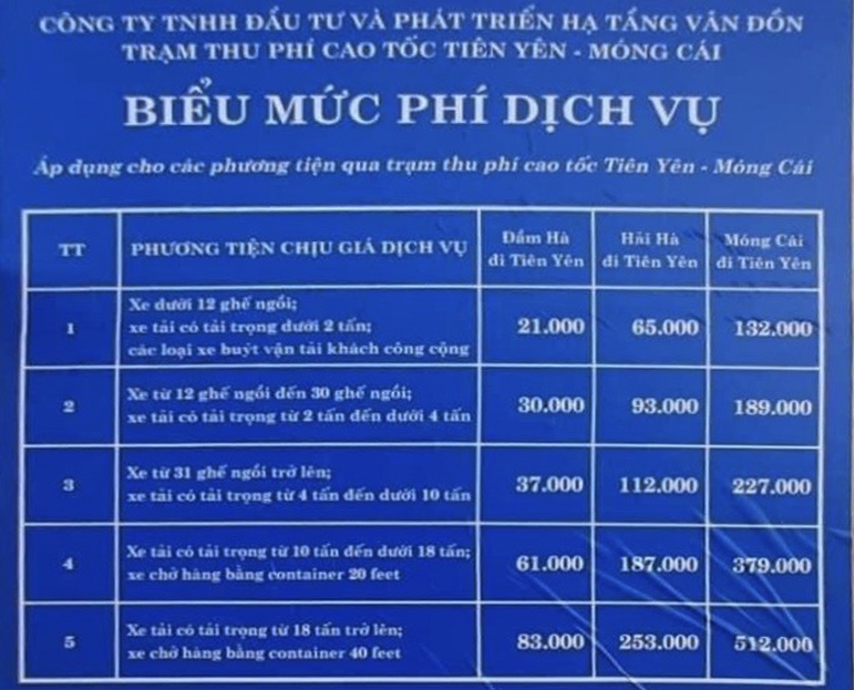 Thu phí cao tốc Tiên Yên - Móng Cái từ ngày 5/10