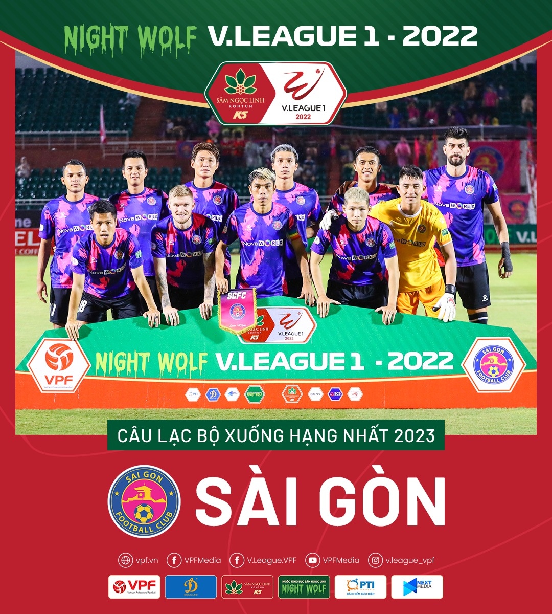 Kết quả vòng 26 V-League 2022: Hà Tĩnh trụ hạng, Sài Gòn FC xuống hạng