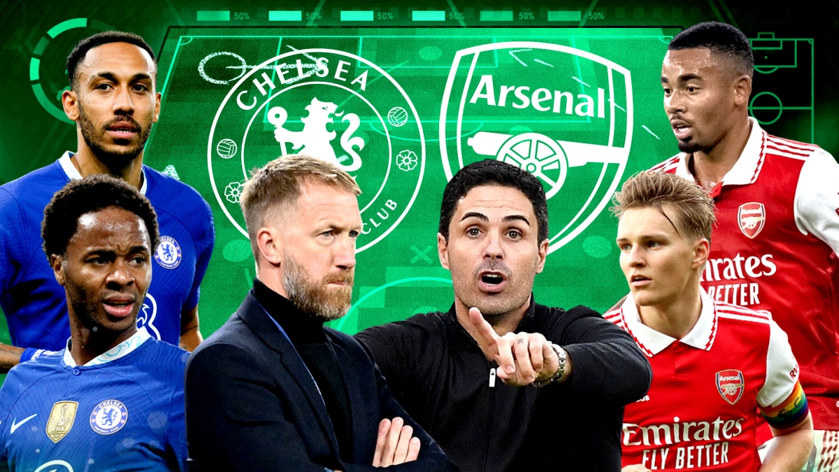 Chelsea – Arsenal: Thước đo bản lĩnh Pháo thủ