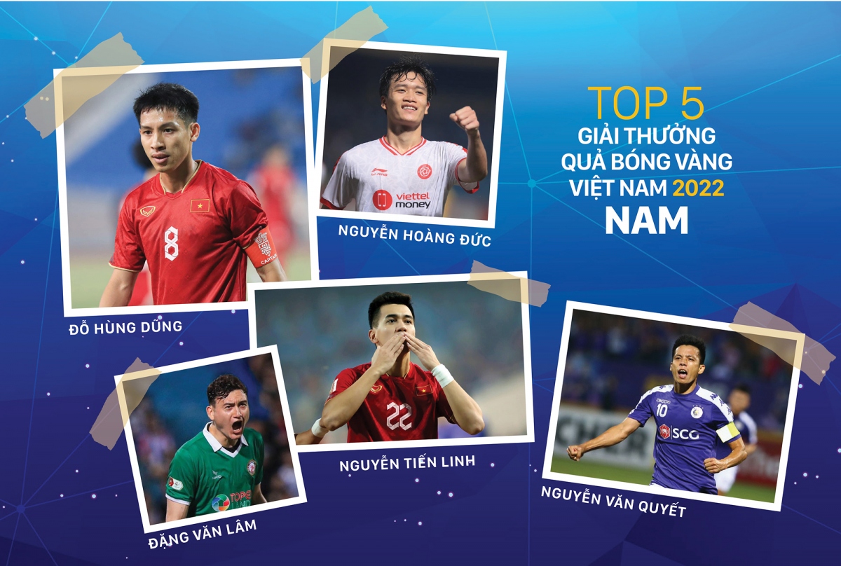 Tốp 5 Quả bóng Vàng Việt Nam 2022: Tiến Linh đấu Văn Quyết và Văn Lâm