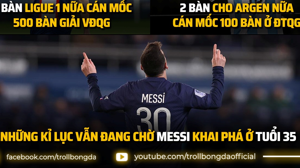 Biếm họa 24h: Messi hướng tới những kỷ lục