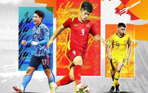 Bảng xếp hạng U20 châu Á 2023 mới nhất: Chưa có đội nào sớm giành vé tứ kết