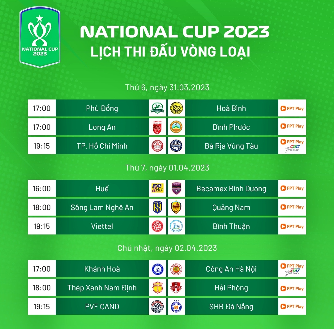 Lịch thi đấu vòng loại Cúp Quốc gia 2023: Ngày hội bóng đá ở Thiên Trường