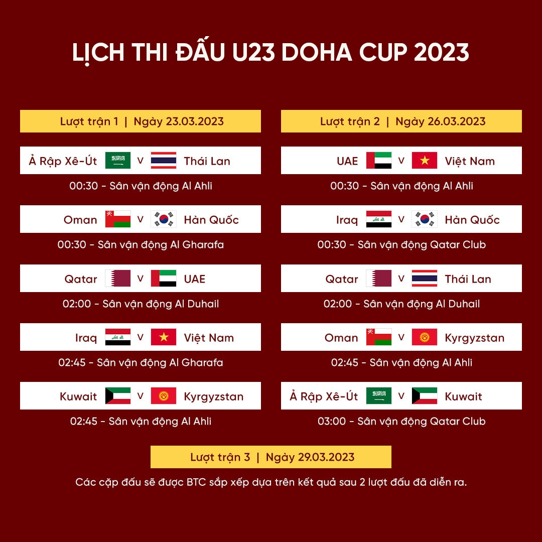 Lịch thi đấu và trực tiếp U23 Doha Cup 2023: U23 Việt Nam thể hiện sức mạnh