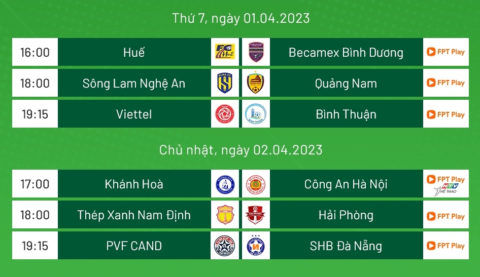 Lịch thi đấu Cúp Quốc gia 2023 hôm nay 1/4: Khó có bất ngờ?