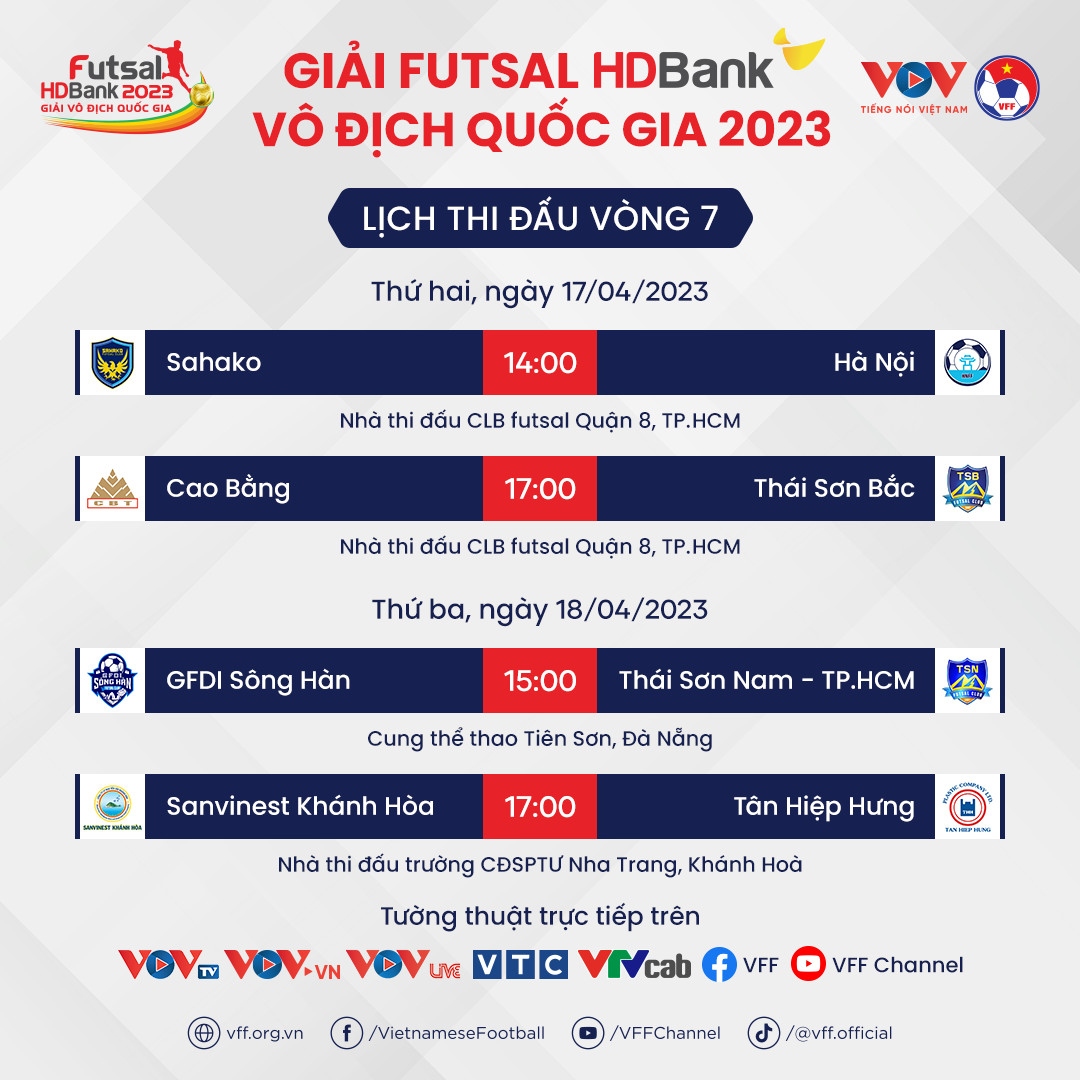 Lịch thi đấu Futsal HDBank VĐQG 2023 hôm nay 17/4: ĐKVĐ so tài với tân binh