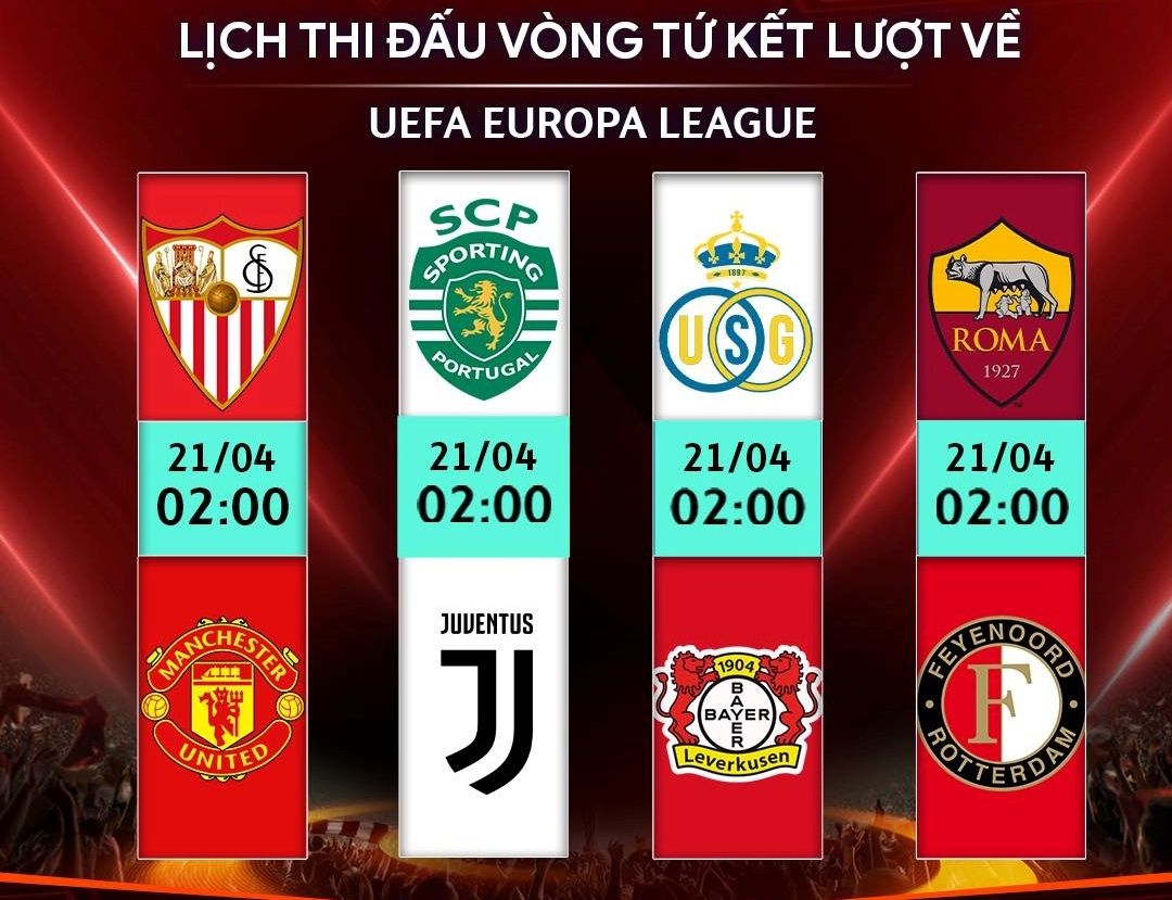 Lịch thi đấu bóng đá hôm nay 20/4: MU tranh vé vào bán kết Europa League