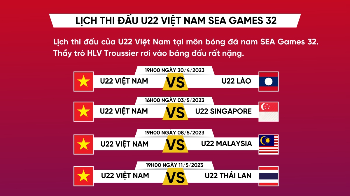 Lịch thi đấu U22 Việt Nam tại SEA Games 32: Hành trình đầy thử thách