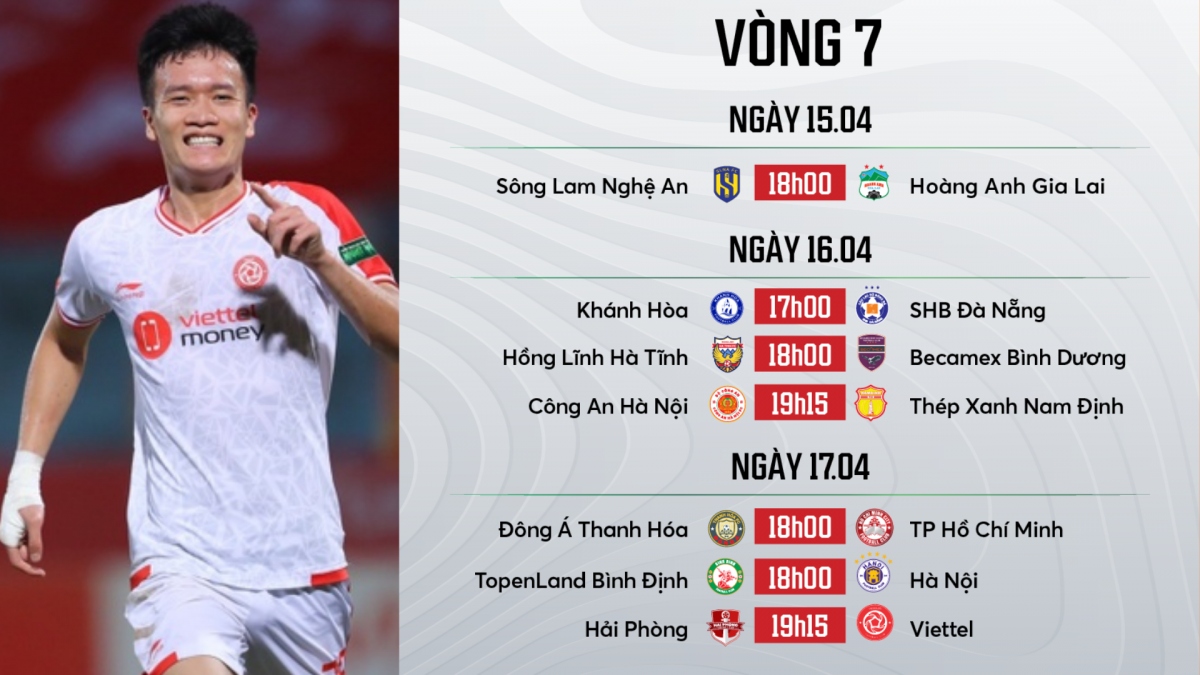 Lịch thi đấu bóng đá hôm nay 16/4: Sôi động Ngoại hạng Anh và V-League 2023