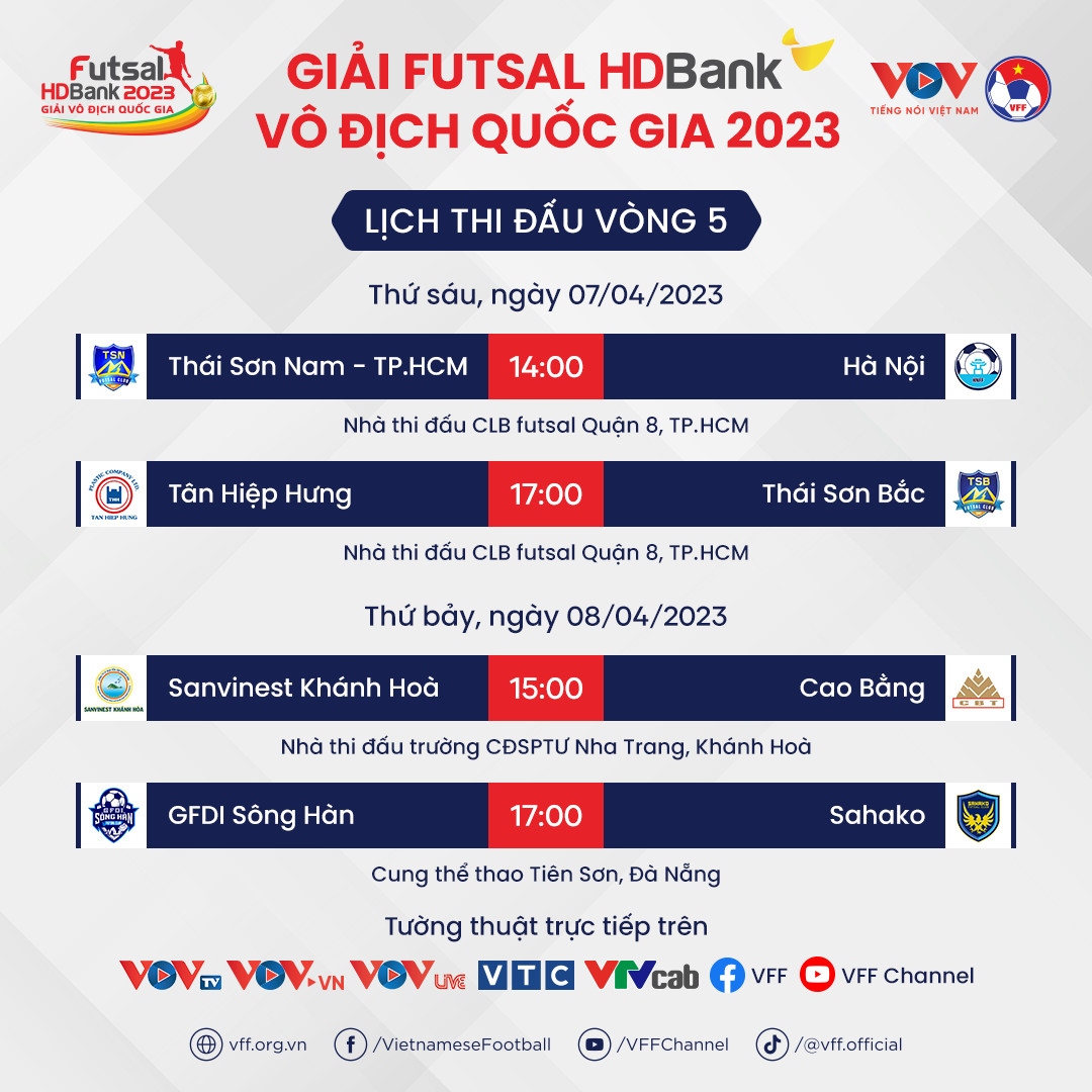 Lịch thi đấu Futsal HDBank VĐQG 2023 hôm nay 7/4: Thái Sơn Nam đấu Hà Nội