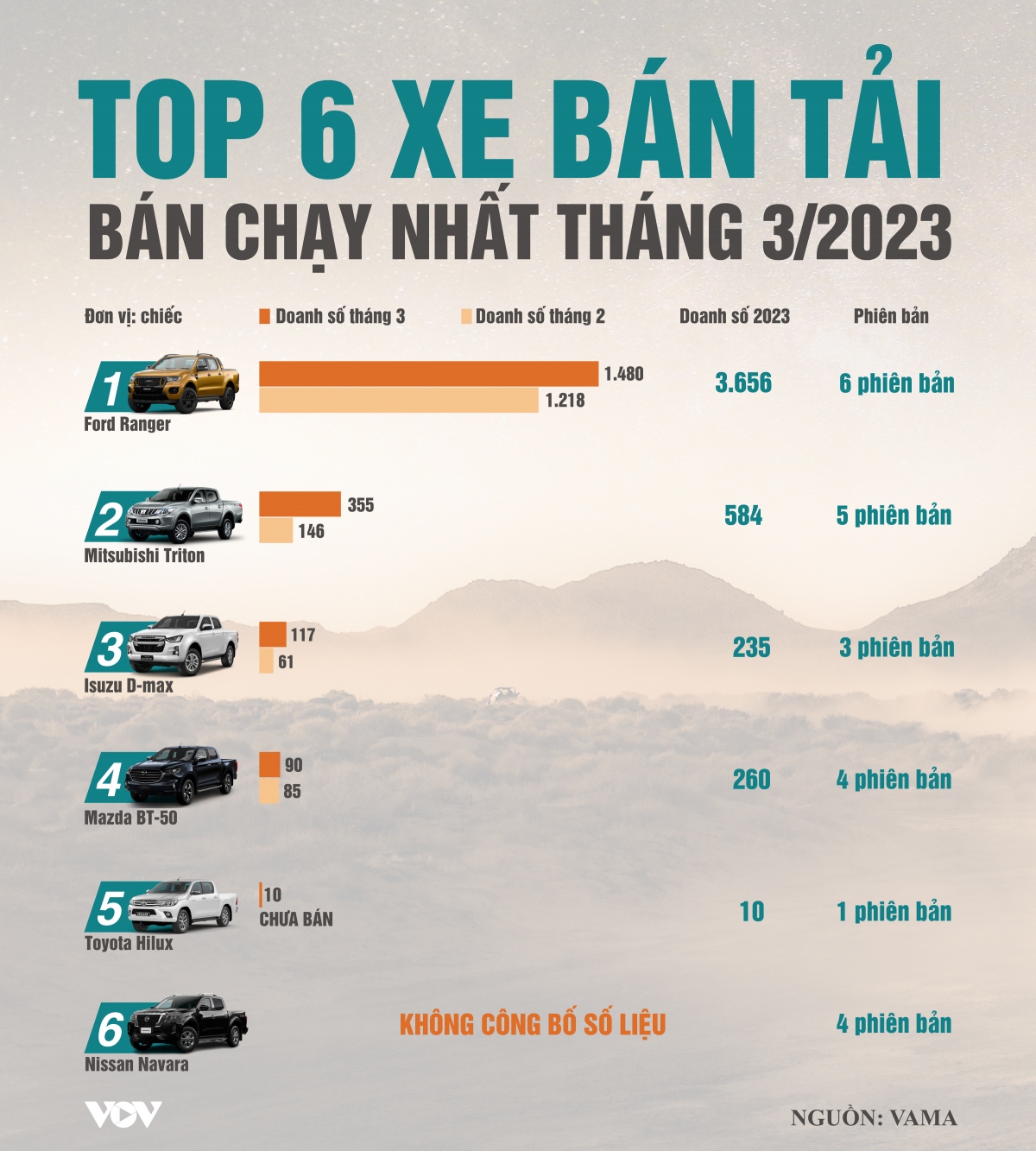 xe_ban_tai_thang_3.jpg