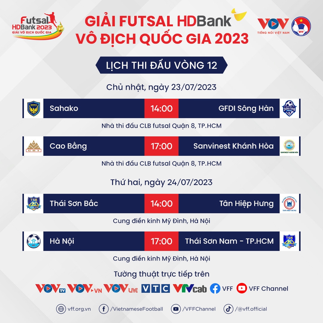 Lịch thi đấu Futsal HDBank VĐQG 2023 hôm nay 24/7: Hà Nội FC gặp Thái Sơn Nam