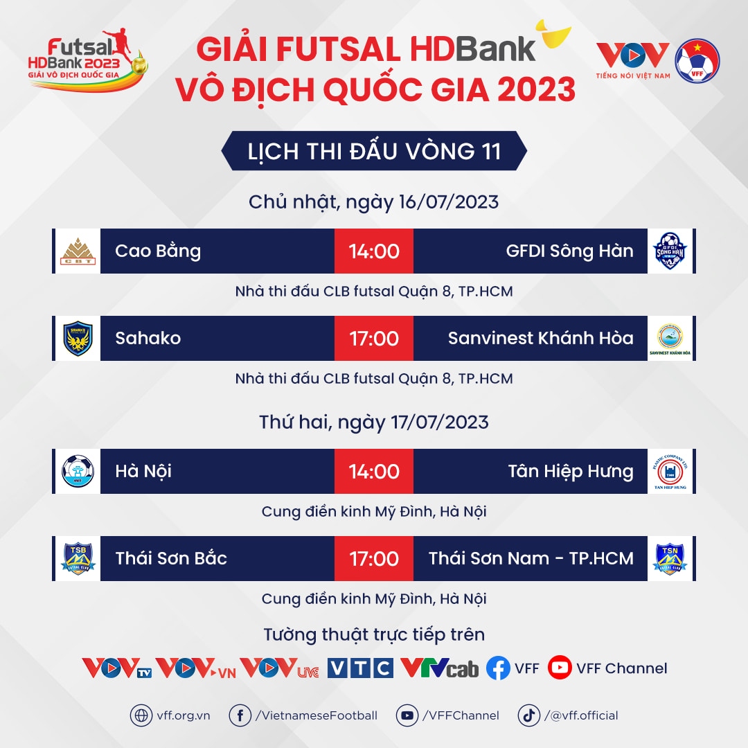 Lịch Futsal HDBank VĐQG 2023 hôm nay 17/7: Thái Sơn Bắc gặp Thái Sơn Nam