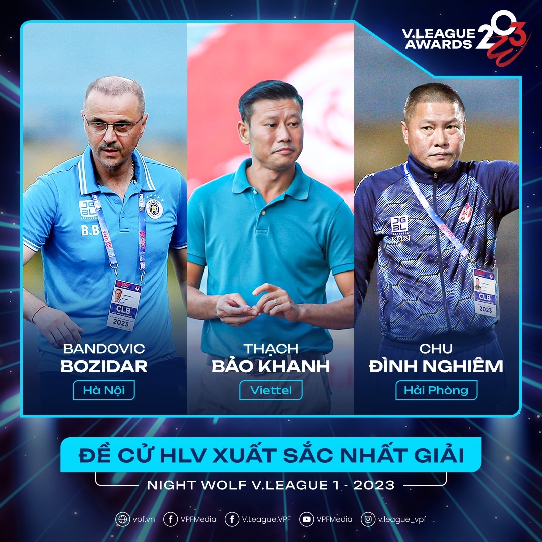 Danh sách đề cử HLV xuất sắc nhất V-League 2023 gây bất ngờ