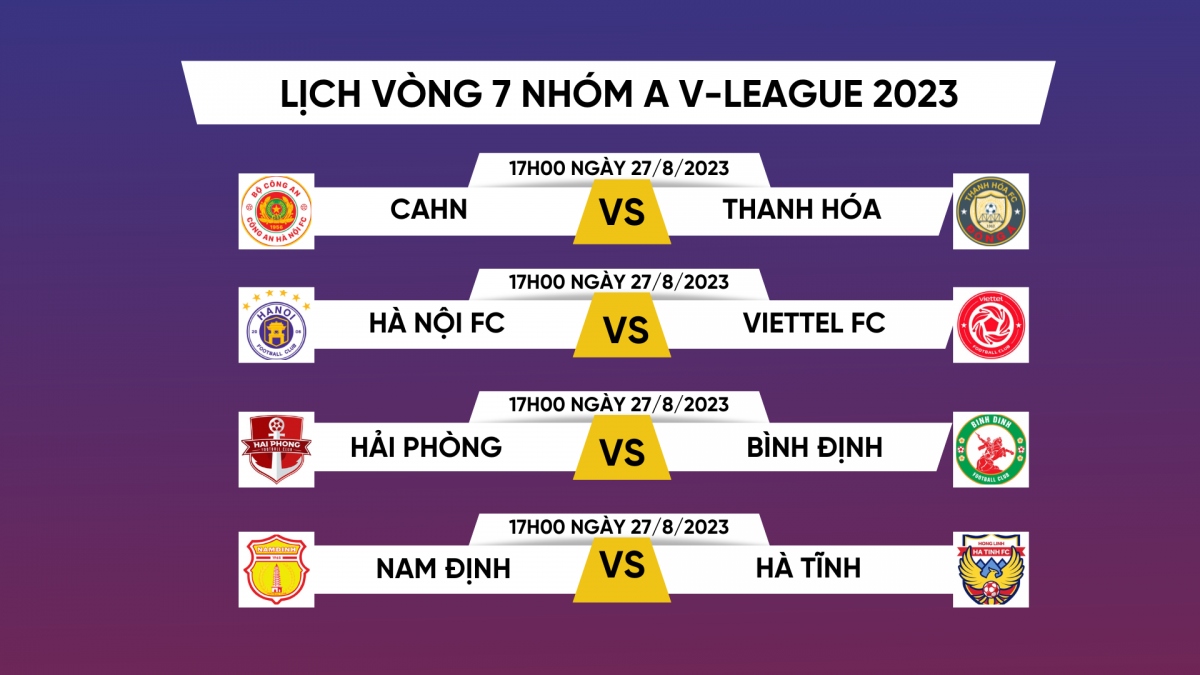 Lịch thi đấu vòng 7 giai đoạn 2 V-League 2023: Xác định nhà vô địch