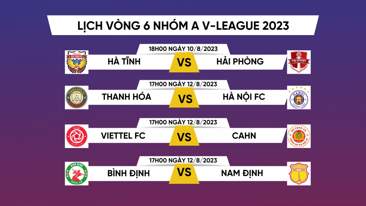 Lịch thi đấu vòng 6 giai đoạn 2 V-League 2023: Ngã rẽ quyết định