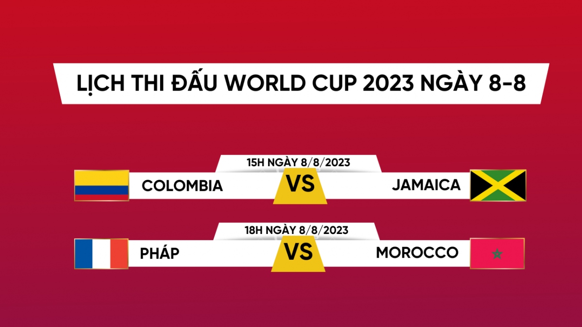 Lịch thi đấu và trực tiếp World Cup 2023 hôm nay 8/8