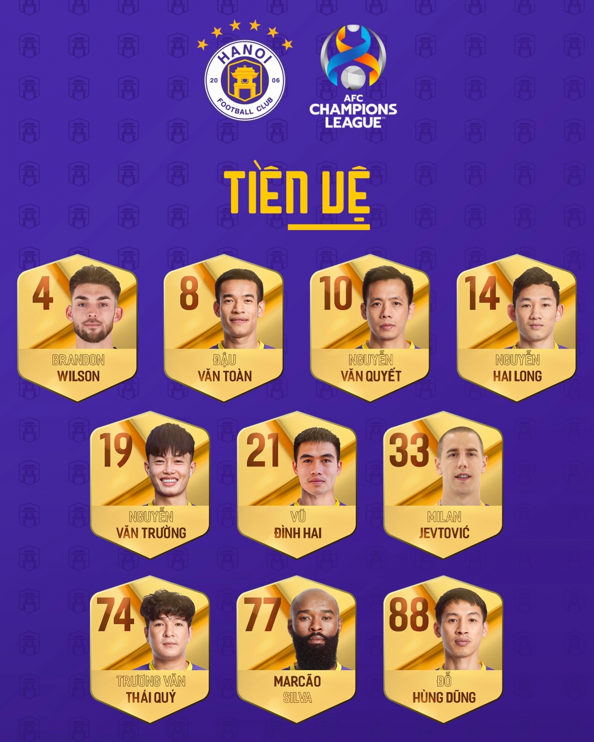 Hà Nội FC mang đội hình cực mạnh dự Cúp C1 châu Á