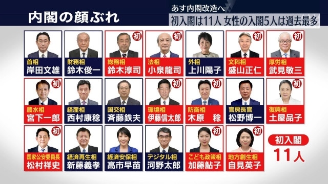 Thủ tướng Nhật Bản Kishida Fumio tiến hành cải tổ Nội các lần thứ 2