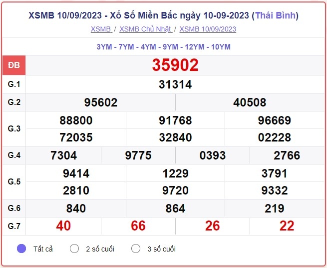 xsmb_10-9.jpg
