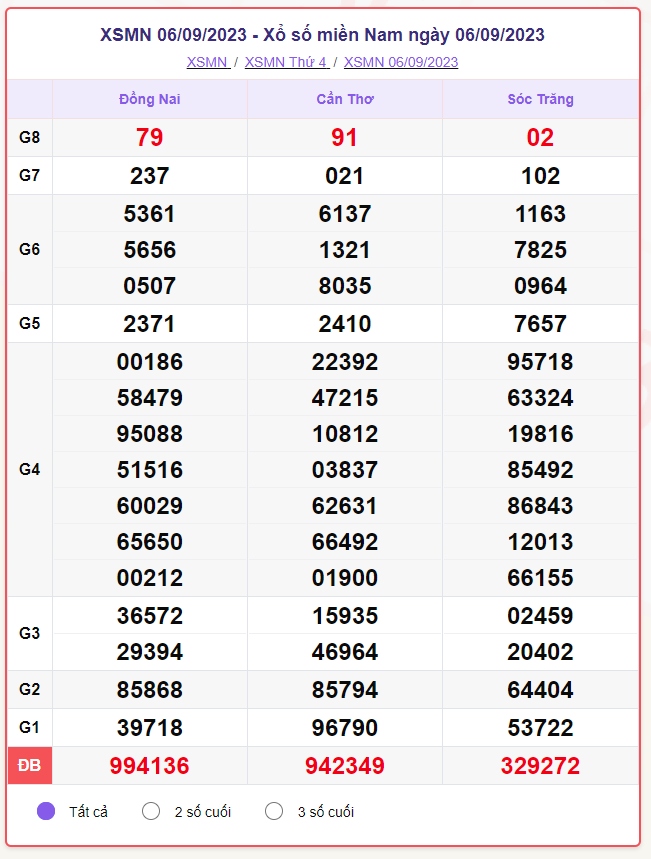 xsmn_6-9.png
