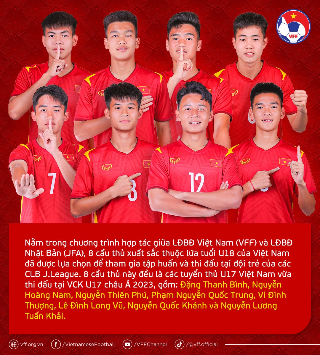 8 tuyển thủ U18 Việt Nam sang Nhật Bản "thử lửa" tại các CLB J-League