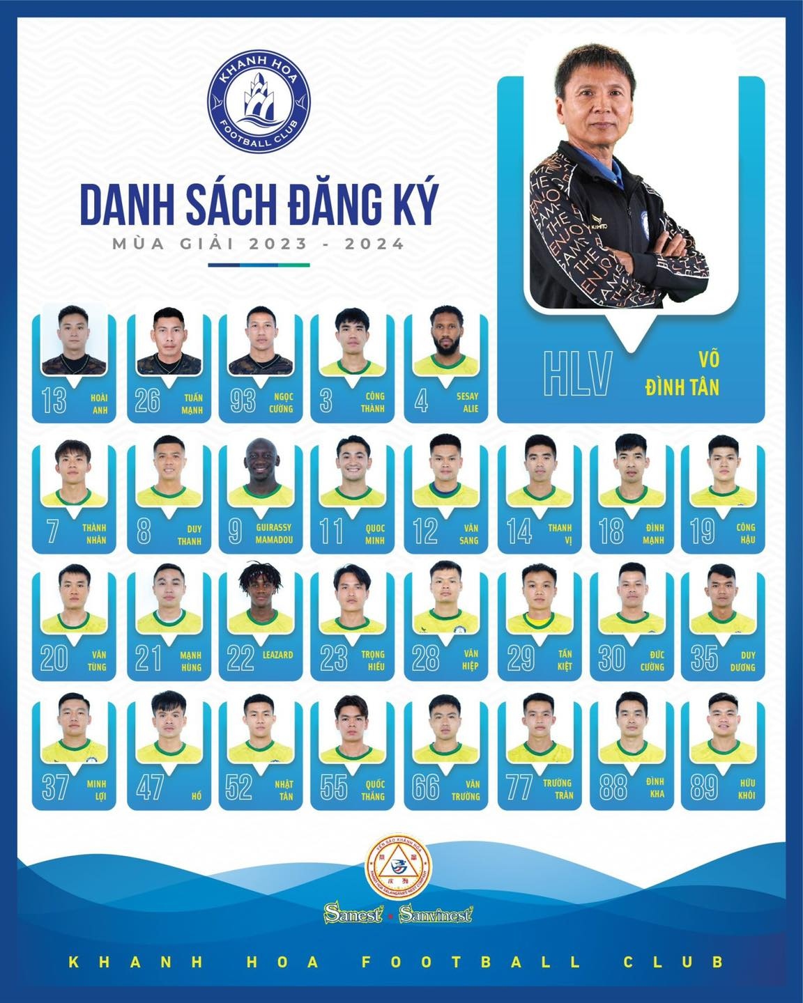 Danh sách CLB Khánh Hòa đá V-League 2023/2024: Cựu tuyển thủ Việt Nam trở lại