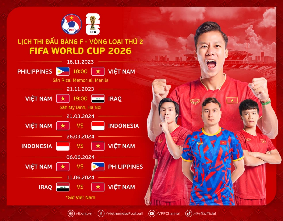 Lịch thi đấu của ĐT Việt Nam tại vòng loại 2 World Cup 2026