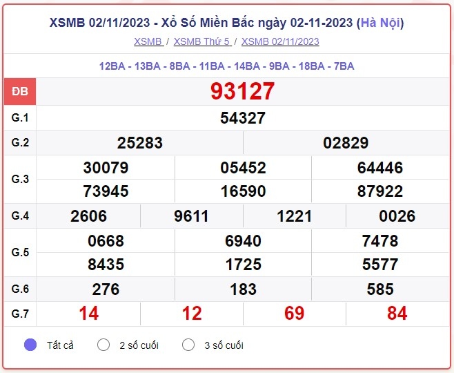 xsmb_2-11.jpg