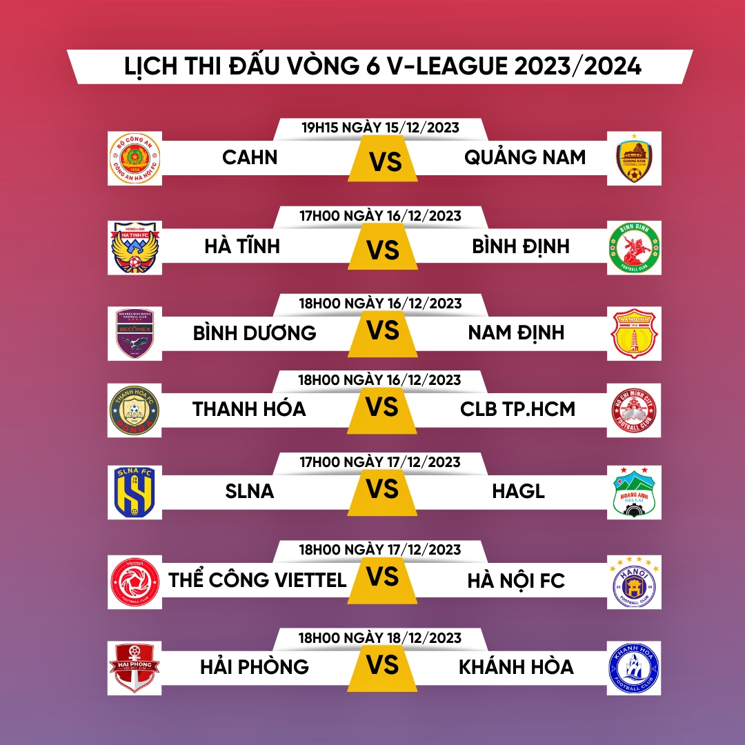 Lịch thi đấu vòng 6 V-League 2023/2024: Đại chiến ở Hàng Đẫy