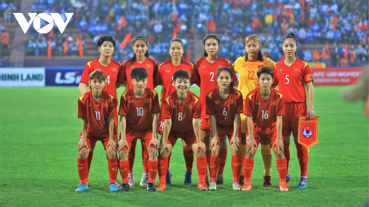 U20 nữ Việt Nam rơi vào bảng đấu khó tại VCK U20 nữ châu Á 2024