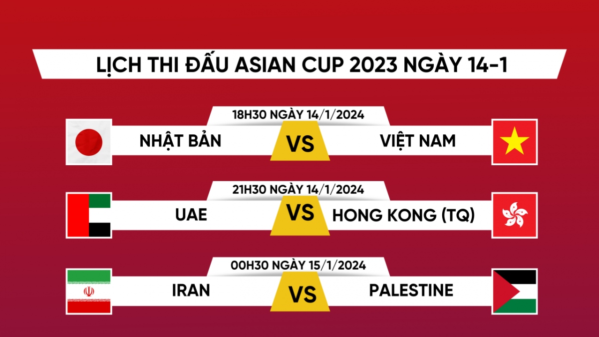 Lịch thi đấu và trực tiếp Asian Cup 2023 hôm nay 14/1: Việt Nam so tài Nhật Bản
