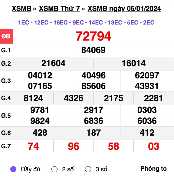 xsmb_6-1