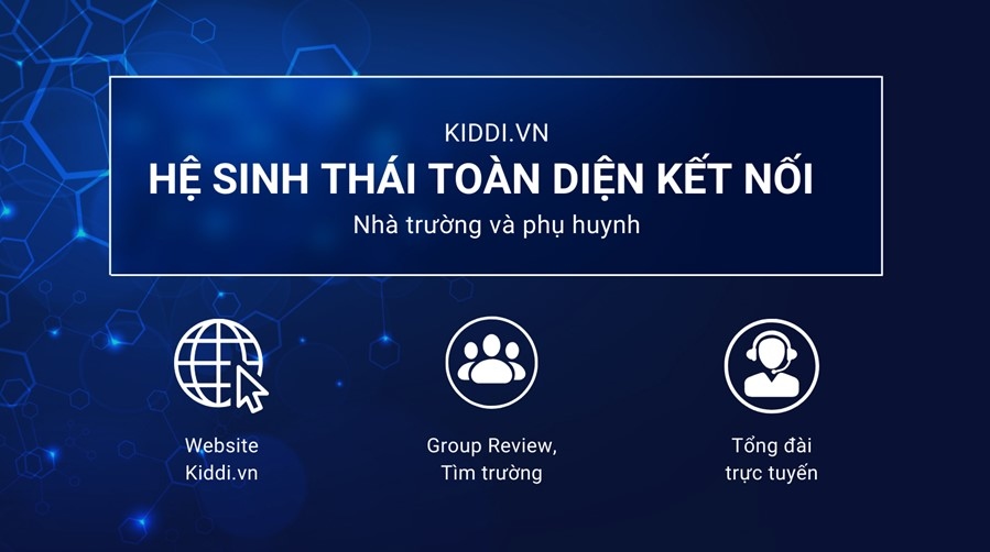 Kiddi.vn - Giải pháp Tuyển sinh Mầm non toàn diện thời đại 4.0