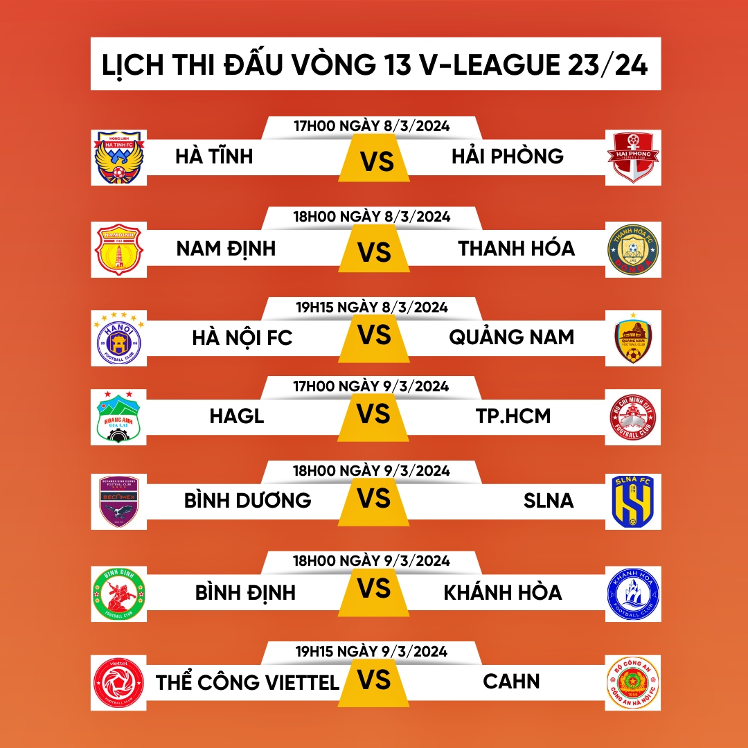 Lịch thi đấu vòng 13 V-League 2023/2024: Nam Định đại chiến Thanh Hóa