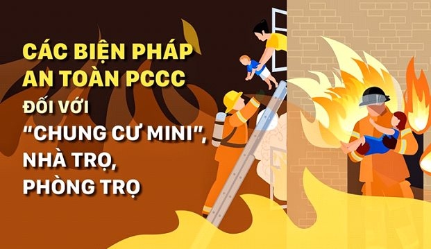 Công an Hà Nội khuyến cáo các biện pháp PCCC với nhà trọ, chung cư mini