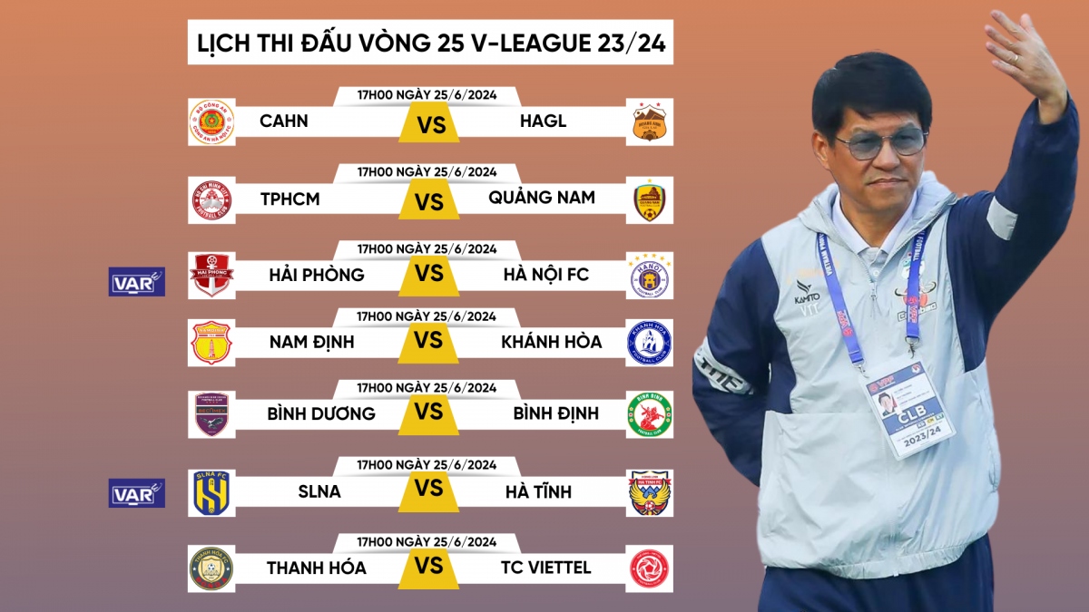 Lịch áp dụng VAR vòng 25 V-League 2023/2024: Nóng ở sân Vinh