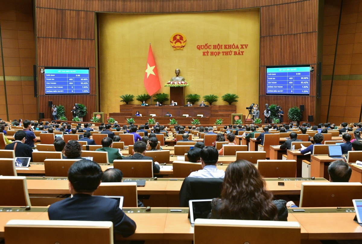Quốc hội đồng ý gia hạn khoản vay 4.000 tỷ đồng cho Vietnam Airlines