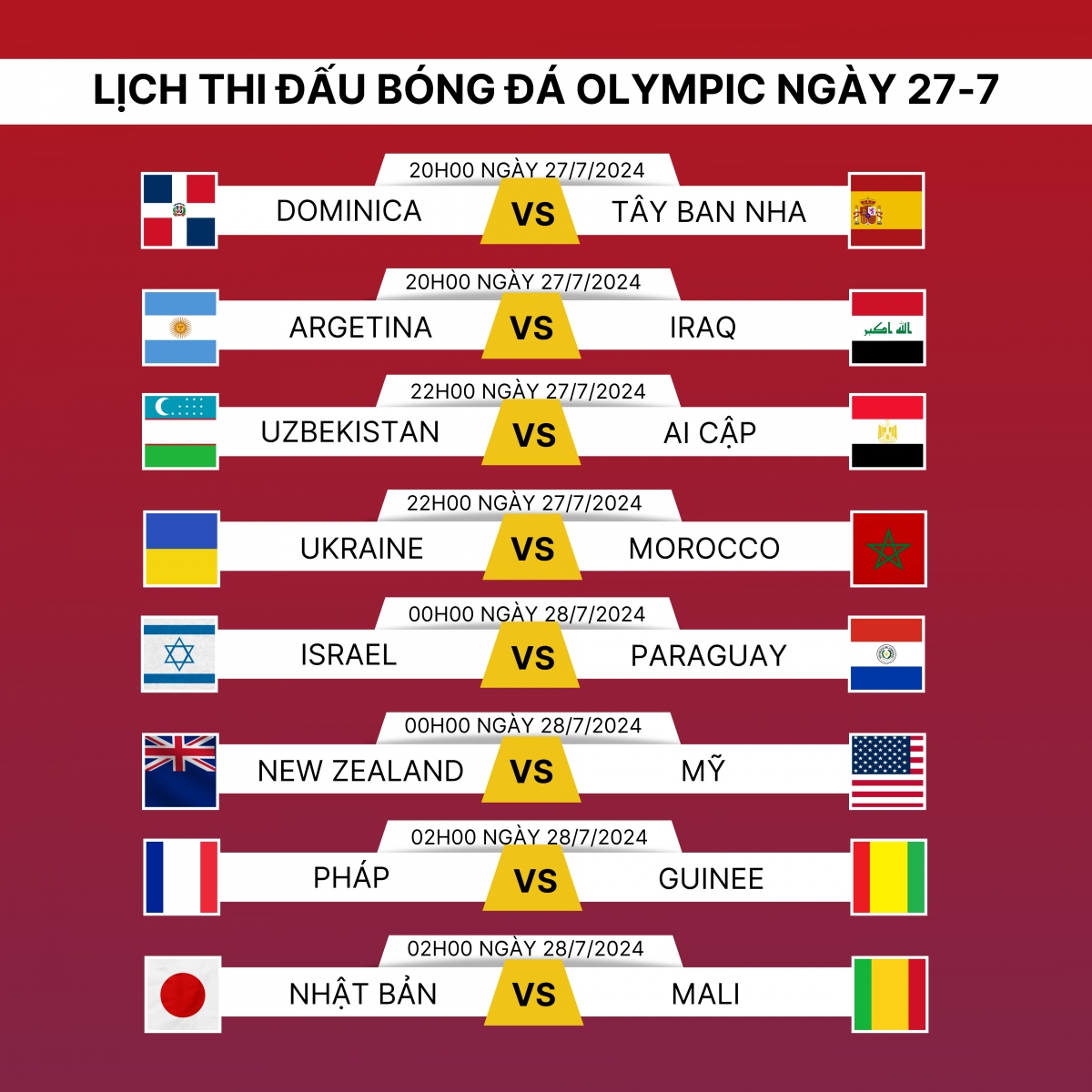 Lịch thi đấu và trực tiếp bóng đá Olympic 2024 hôm nay 27/7