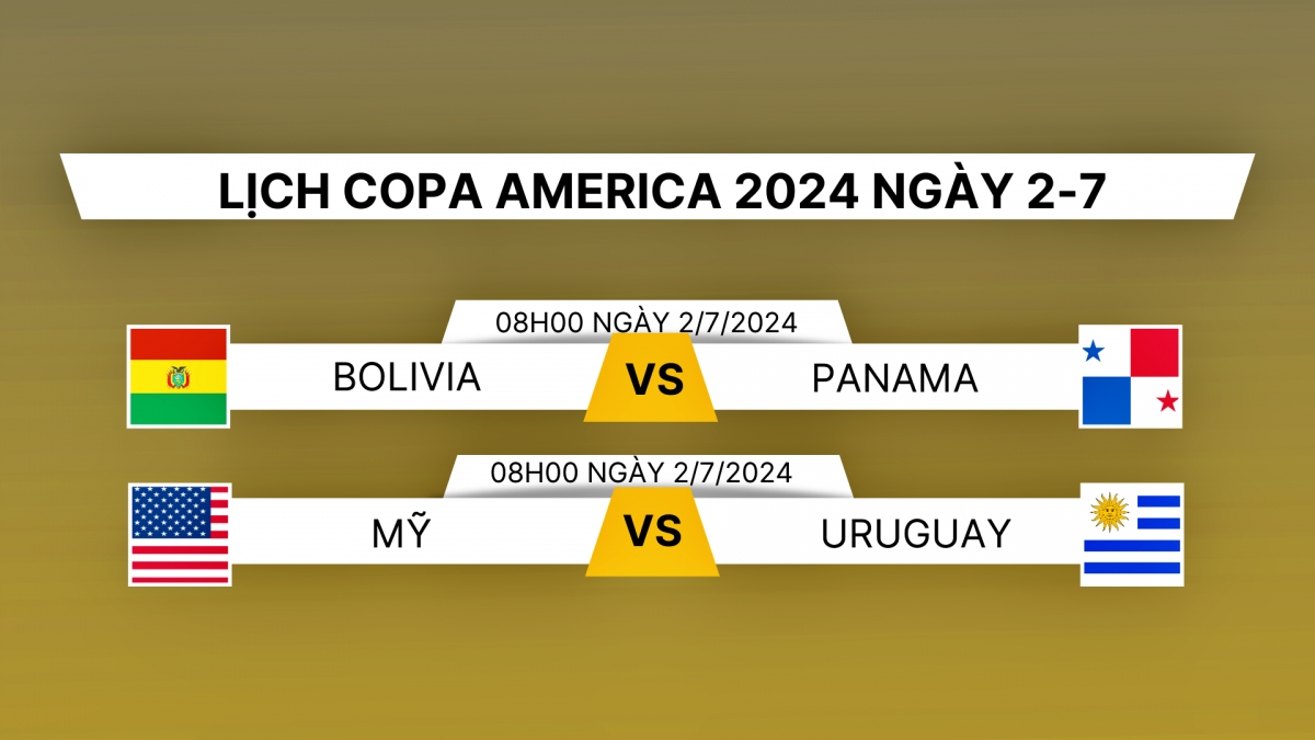 Lịch thi đấu và trực tiếp Copa America 2024 hôm nay 2/7
