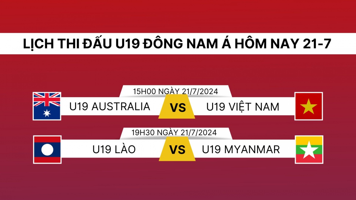 Lịch trực tiếp U19 Đông Nam Á 2024 hôm nay 21/7: U19 Việt Nam đấu U19 Australia