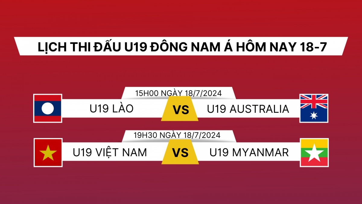 Lịch thi đấu và trực tiếp bóng đá hôm nay 18/7: U19 Việt Nam đá trận đầu