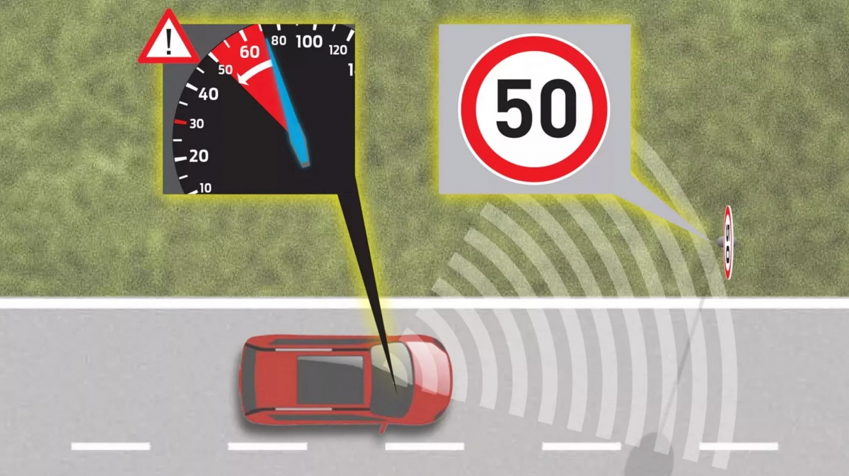 Châu Âu thông qua đạo luật bắt buộc trang bị phần mềm cảnh báo tốc độ trên ô tô
