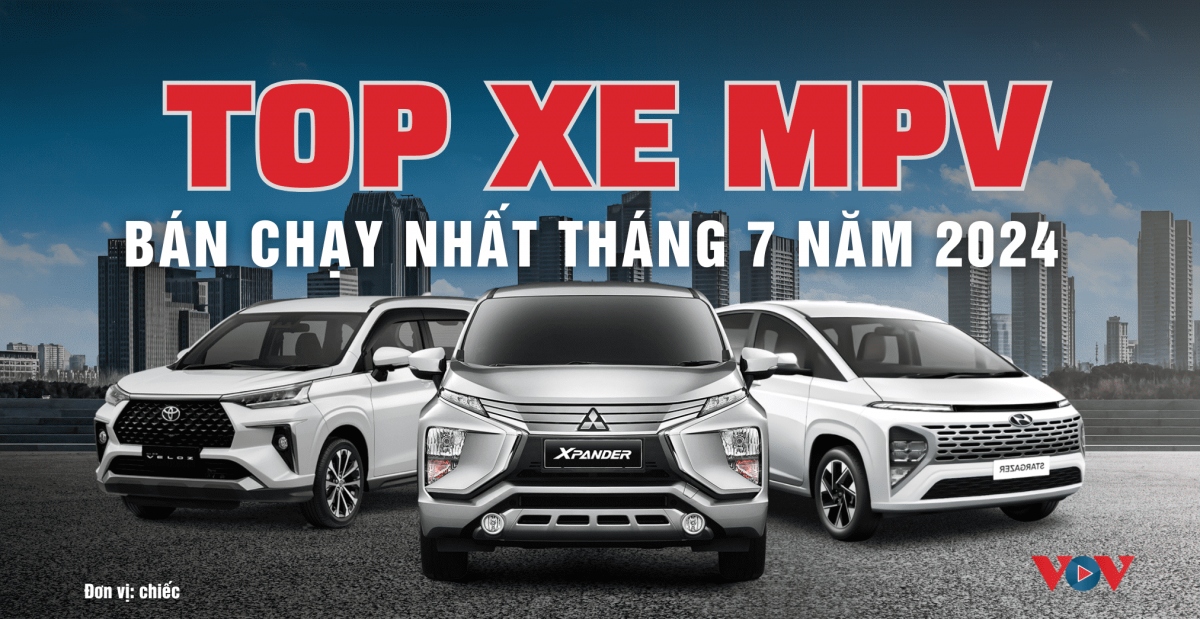 Doanh số MPV tháng 7/2024: Mitsubishi Xpander vẫn bỏ xa các đối thủ