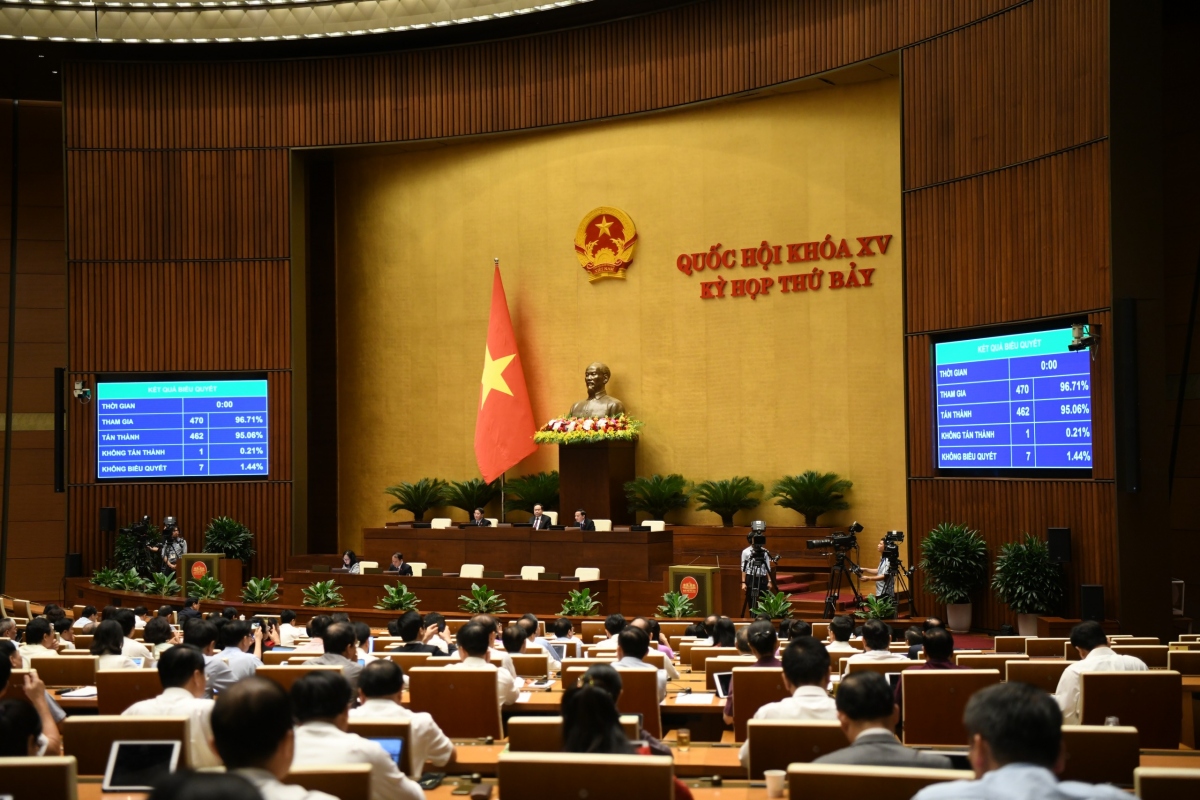 Luật Thủ đô (sửa đổi) góp phần giúp Hà Nội phát triển văn minh hiện đại