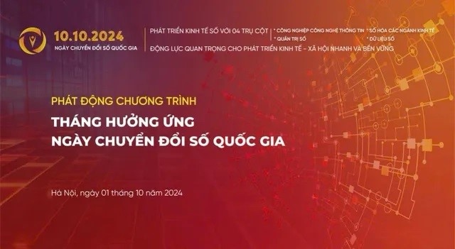 Đổi ảnh đại diện trên mạng xã hội, hưởng ứng Ngày Chuyển đổi số quốc gia 2024