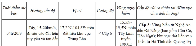 duong_di_bao.jpg