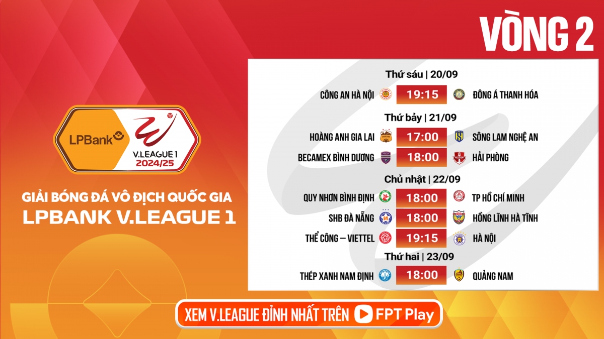 CLB CAHN nhận án phạt trước vòng 2 V-League 2024/2025