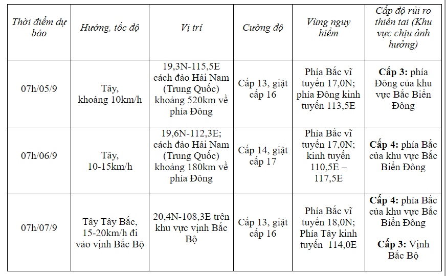 thoi_tiet_2.jpg