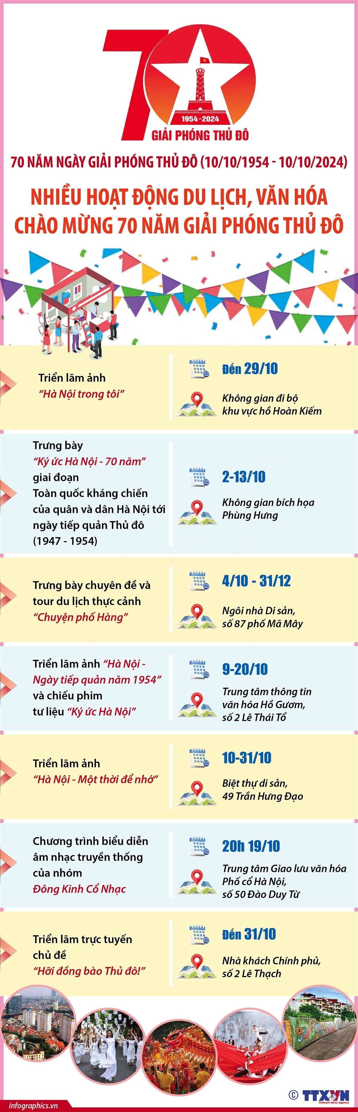 Nhiều hoạt động du lịch, văn hóa chào mừng 70 năm Giải phóng Thủ đô